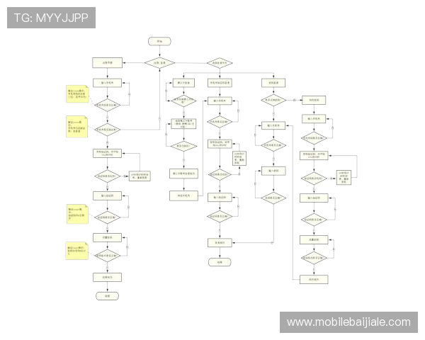 ag登录网会员注册流程详解帮助新手快速完成账号注册