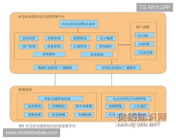 PA平台官网的常见问题解答整理集中解决用户在使用过程中遇到的困难