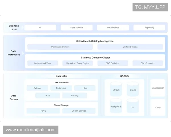 快速查询快3开奖结果,详细数据分析帮助玩家把握投注机会 快速查询快3开奖结果,详细数据分析帮助玩家把握投注机会