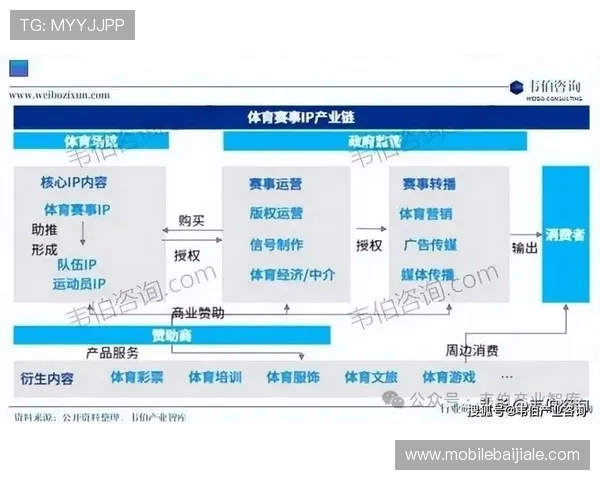 开云真人体育娱乐打造安全可靠的线上体育娱乐平台满足不同用户的多样需求 开云真人体育娱乐打造安全可靠的线上体育娱乐平台满足不同用户的多样需求
