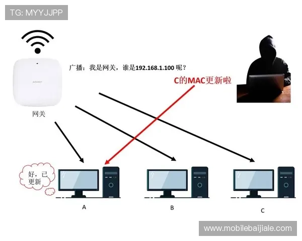 叶汉三株路打法在不同地图环境下的应用技巧详尽解析