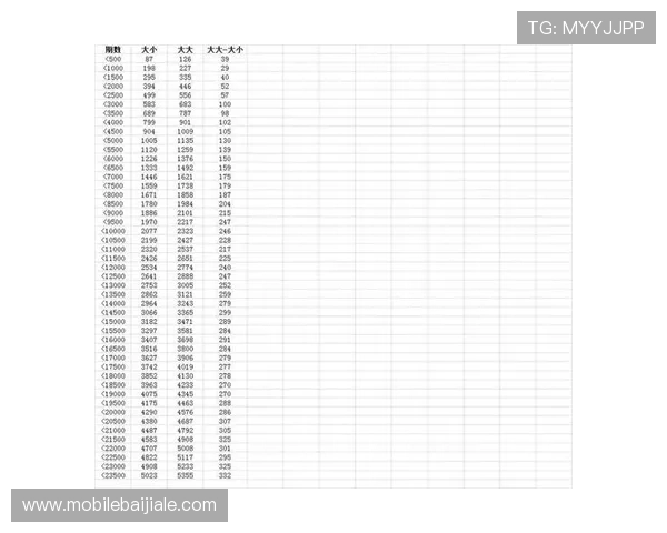 如何运用百家乐游戏秘诀实现长期盈利的实用技巧详解