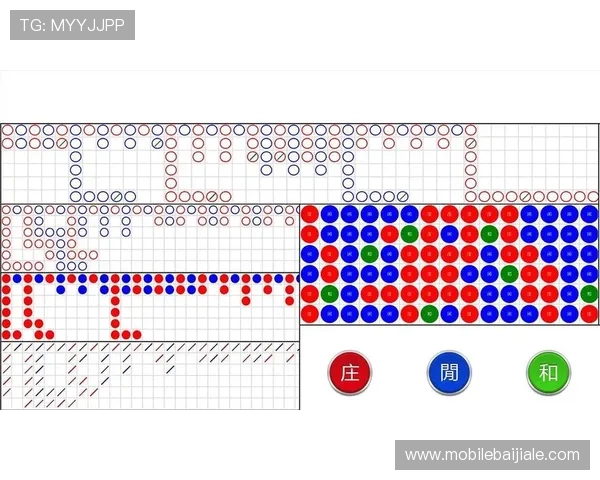 掌握百家乐投注心得让你轻松应对各种牌局提升获胜几率的方法