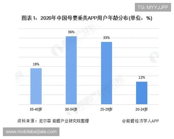 万利真人app游戏官网多平台兼容性与设备支持情况分析