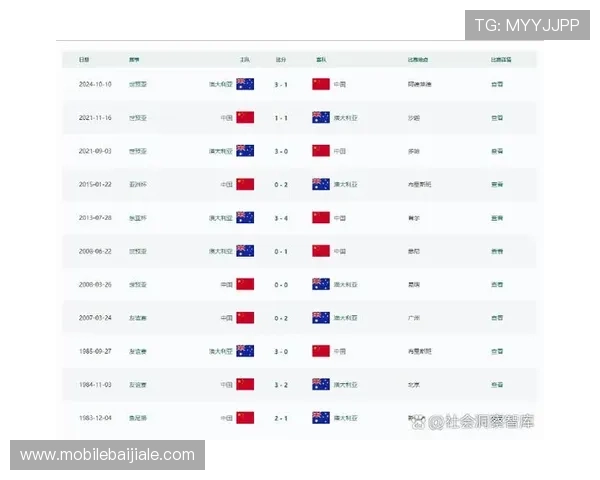 世界杯美国对阵澳大利亚赛前详细分析与比赛预测指南