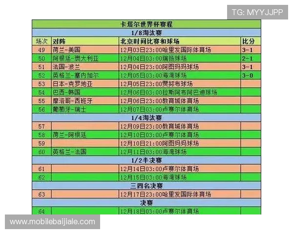 了解波黑对阵卡塔尔晋级规则：世界杯出线资格的详细解读